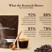 CreatineCoffee: Your Daily Coffee Upgrade - Image 2