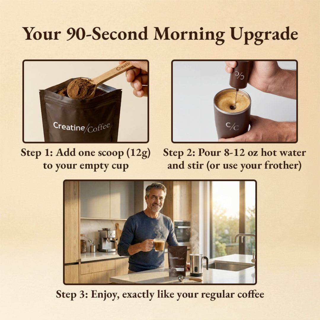 CreatineCoffee: Your Daily Coffee Upgrade